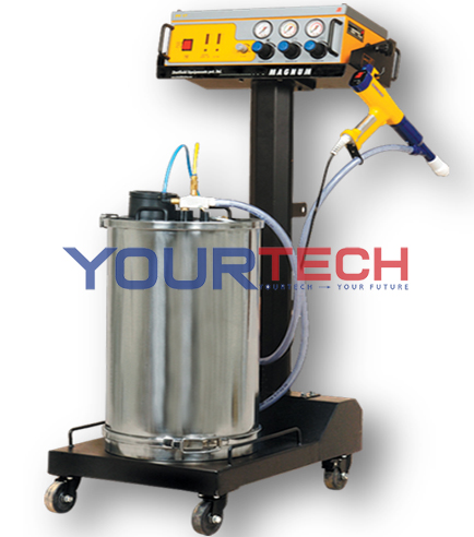 THE POWER COATING GUN