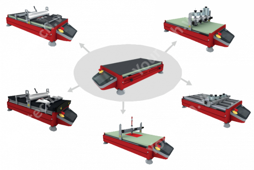 Công ty Yourtech chuyên cung cấp các loại máy móc thiết bị công nghiệp và phòng thí nghiệm