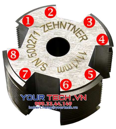 thong-so-dao-cat-do-do-bam-dinh Công ty Yourtech chuyên cung cấp các loại máy móc thiết bị công nghiệp và phòng thí nghiệm