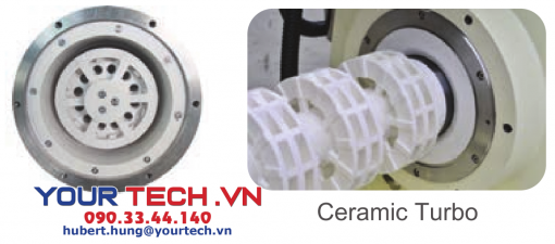 Phụ kiện của máy nghiền bi Nano siêu mịn