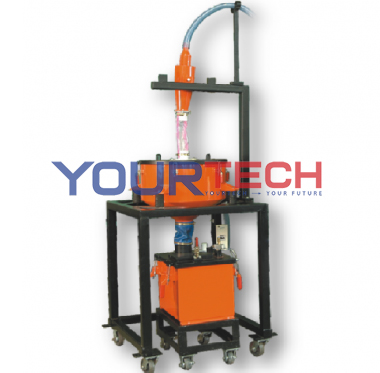 Hệ thống thu hồi bột sơn (dây chuyền phun sơn tĩnh điện)